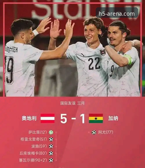 华体会体育投注教程 如何像资深球迷一样,通过创新视角解读奥地利5-1大胜加纳的友谊赛?
